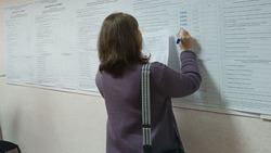 15 719 жителей Красногвардейского района приняли участие в выборах муниципальных депутатов 