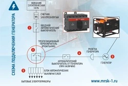 «Белгородэнерго» напоминает красногвардейцам правила эксплуатации генераторов